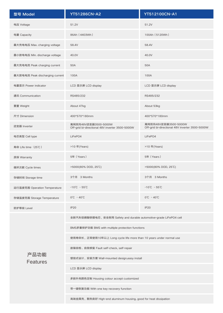 向日葵视频app下载安装家庭储能壁挂式向日葵草莓视频下载参数